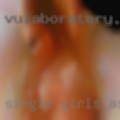 Single girls Asheville
